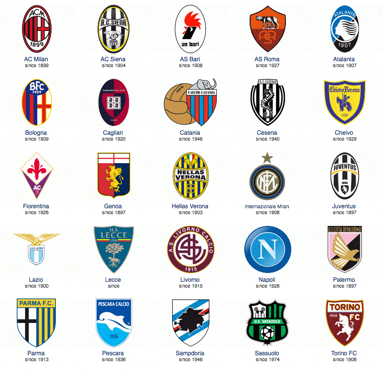 于根伟：刘俊贤留队可能性很大；连续两年第6，已是打到极限