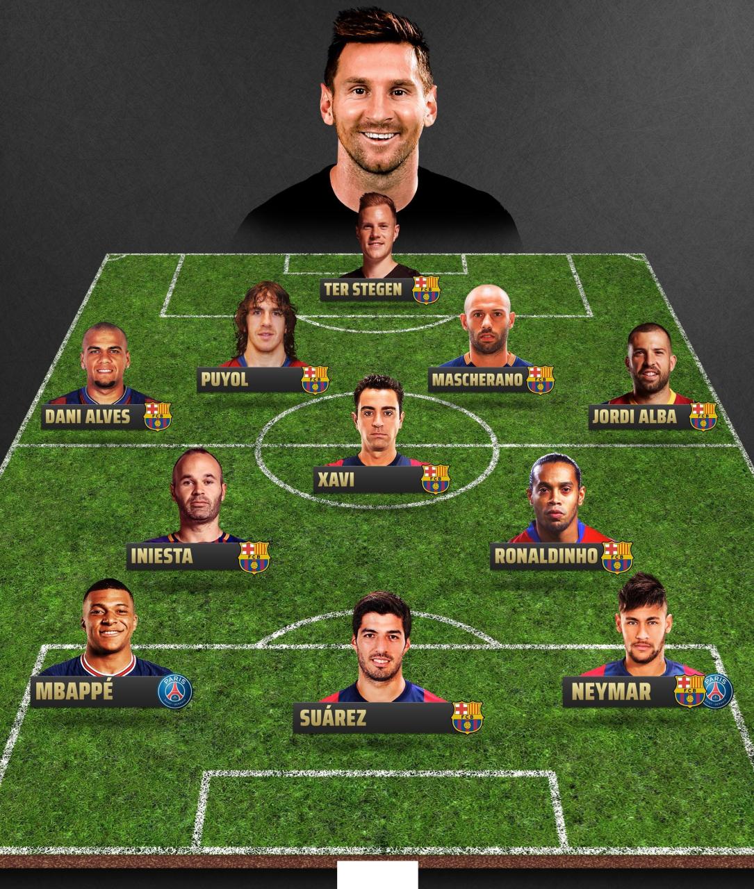规违例其中